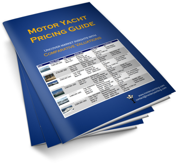 Motor Yacht Pricing Guides
